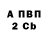Канабис индика Mery L